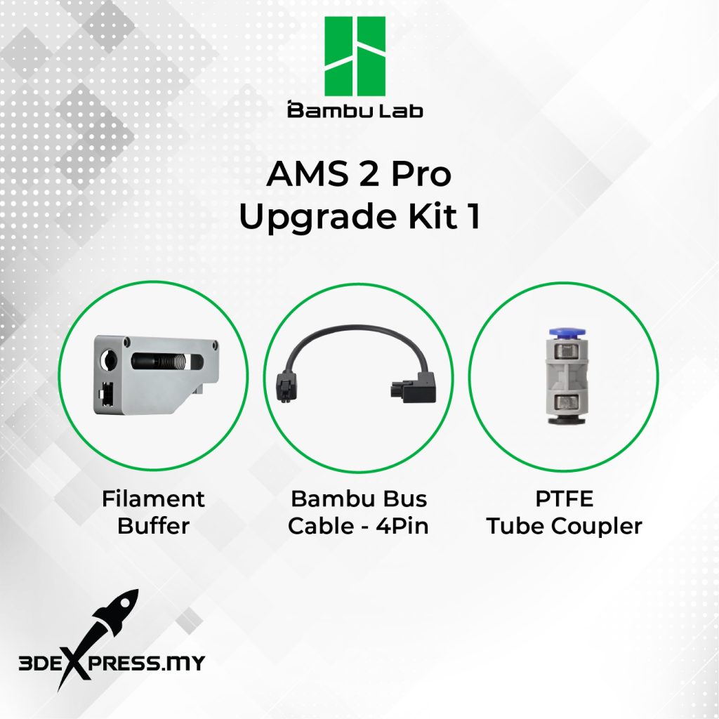 Bambu Lab Spare Parts AMS 2 Pro Upgrade Kit for 1 – [AMS 2 Pro ...