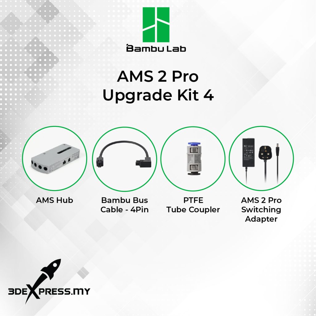 Bambu Lab Spare Parts AMS 2 Pro Upgrade Kit for 1 – [AMS 2 Pro ...