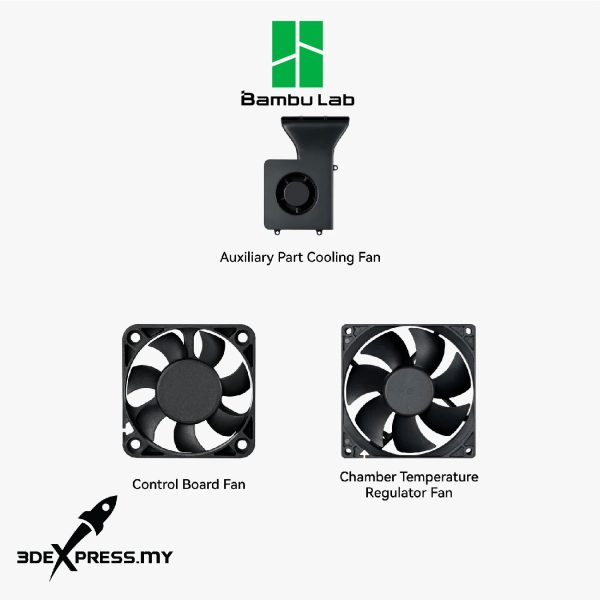 Bambu Lab Spare Parts P1P to P1S Upgrade Kit - Image 6
