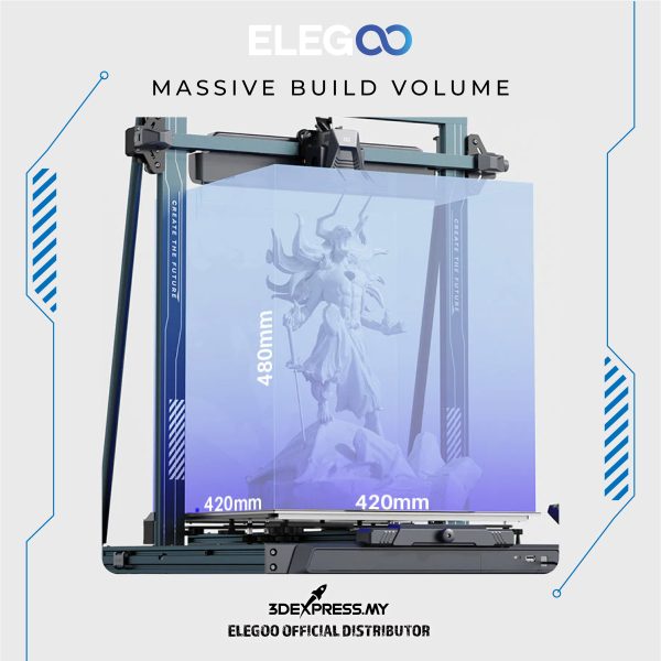 Elegoo Neptune 4 Max FDM 3D Printers - Image 4