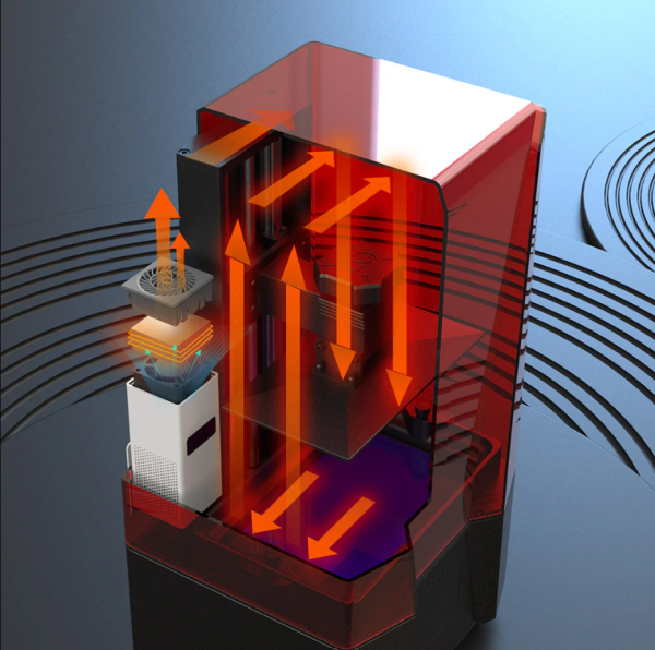 Elegoo Mini Heater Air Purifier and Heater 3D Printing Peripherals - [UK] - Image 3