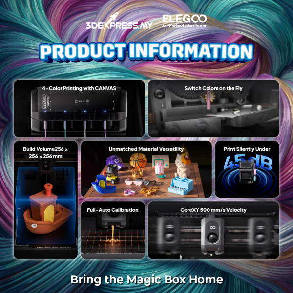 Elegoo Centauri Carbon 2 Combo - Image 5