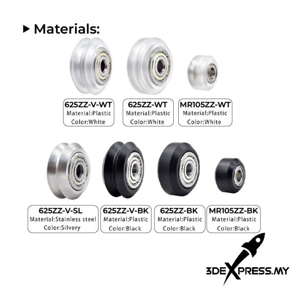 Pulley Bearing Wheel - Image 2