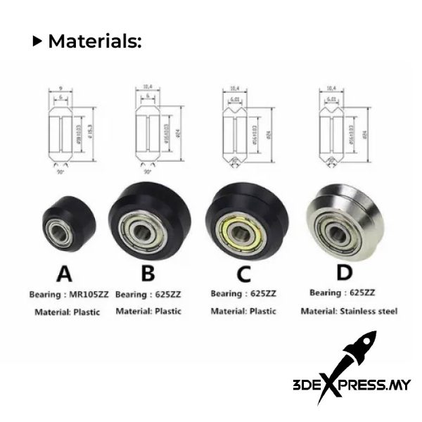 Pulley Bearing Wheel - Image 3