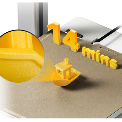 High Speed print in fine details