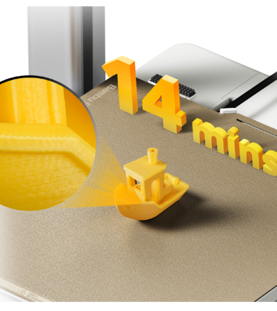 High Speed print in fine details