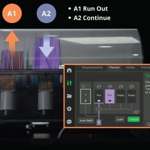 Intelligent Filament Management