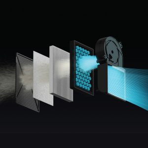 Heavy Duty Air Filtration
